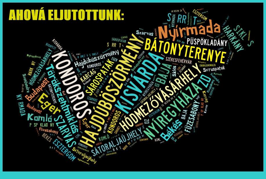 kutyaház